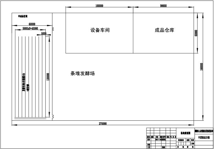 有機(jī)肥料廠規(guī)劃設(shè)計和選址【含設(shè)計圖】