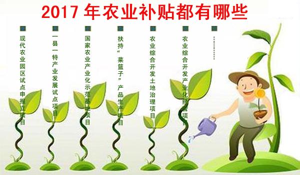 2017生物有機肥廠補貼及農(nóng)業(yè)補貼政策匯總