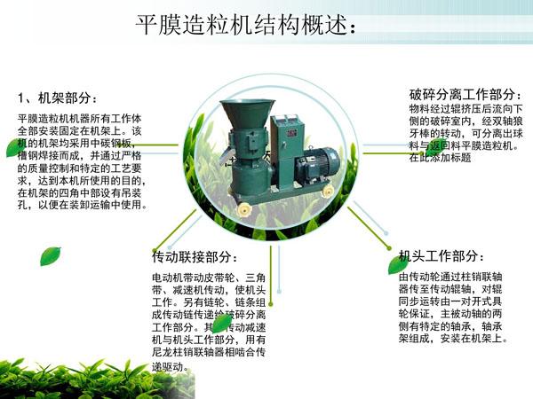 有機(jī)肥平模擠壓造粒機(jī)結(jié)構(gòu)