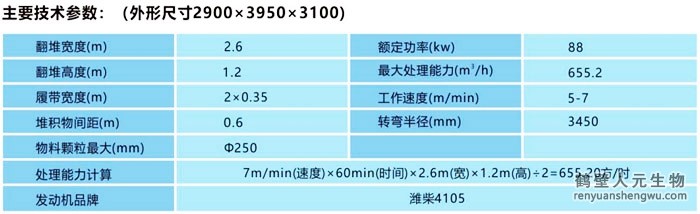 2600履帶式翻堆機技術(shù)參數(shù)